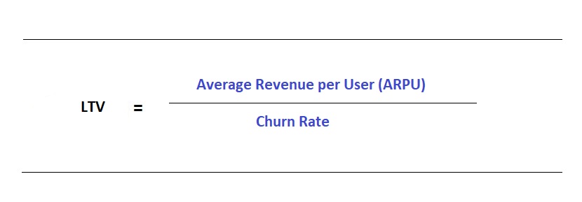 Customer Lifetime Value