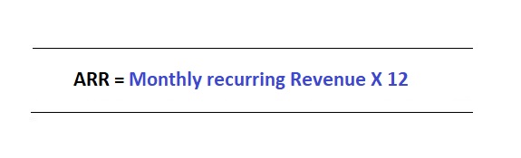 Annual Recurring Revenue