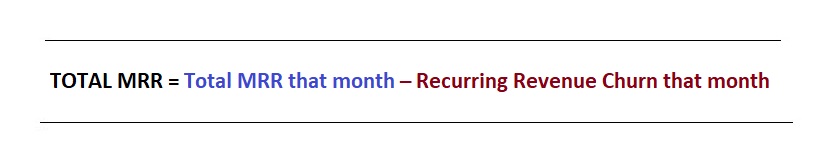 Monthly Recurring Revenue