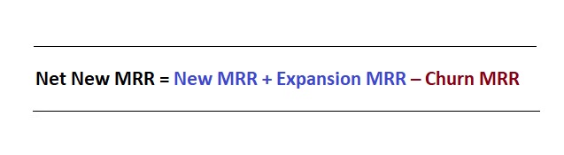 Monthly Recurring Revenue