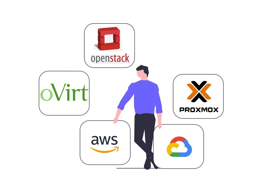 Top alternatives to OpenStack in 2023 for Web Hosting Companies