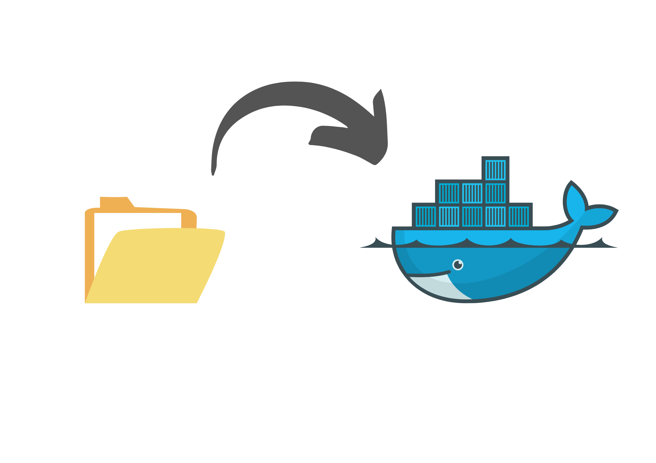 Dockerizing Stateful Web Applications on Linux