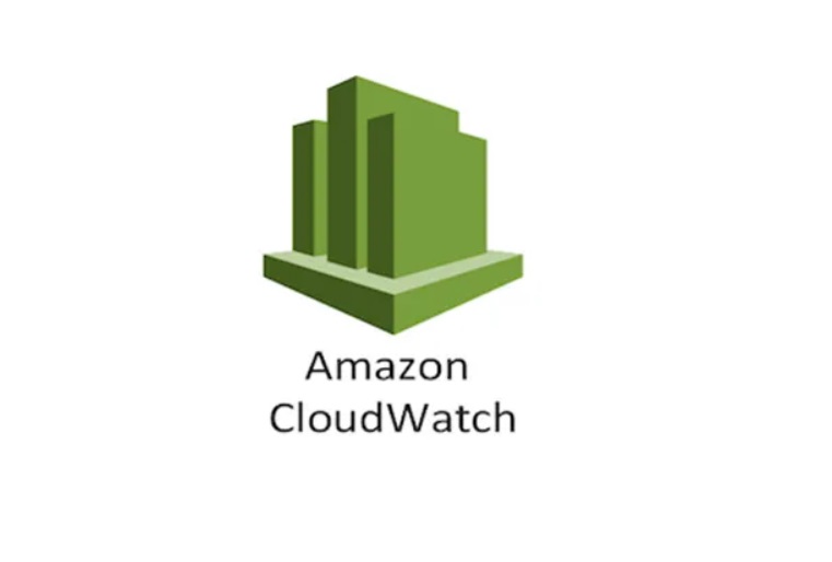 Application Monitoring with AWS cloudwatch