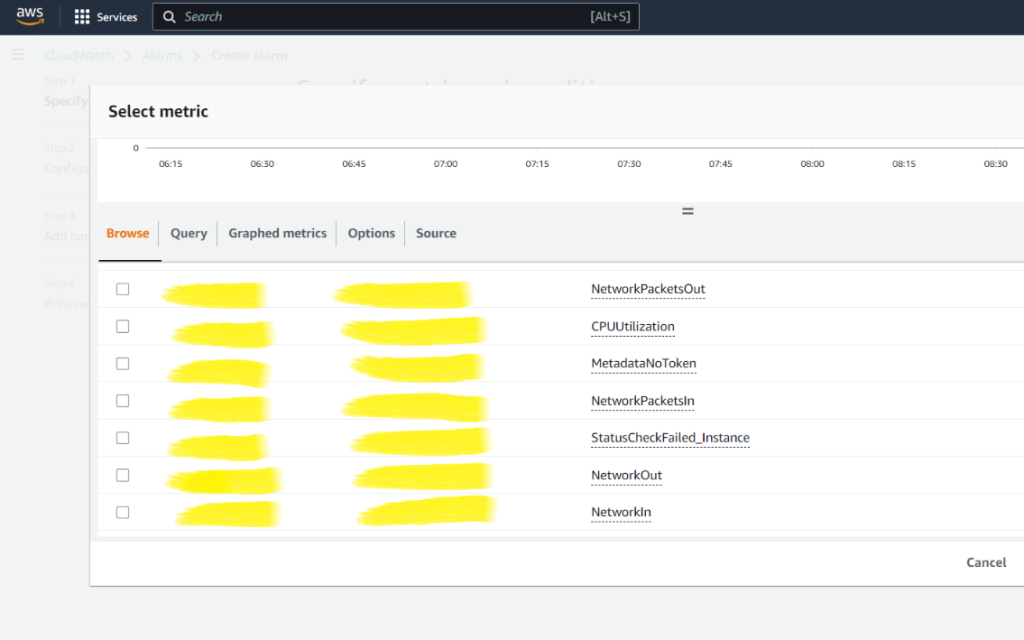 Application Monitoring with AWS CloudWatch