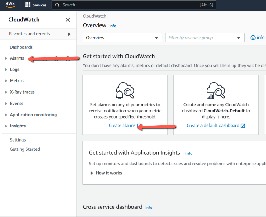 Application Monitoring with AWS CloudWatch