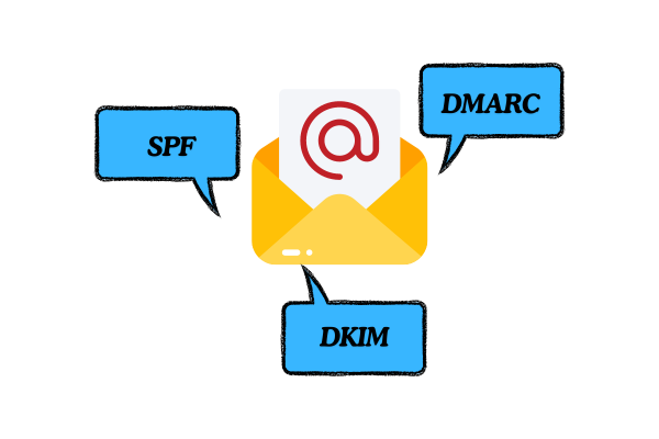 Email Attacks: The Role of DMARC DKIM and SPF